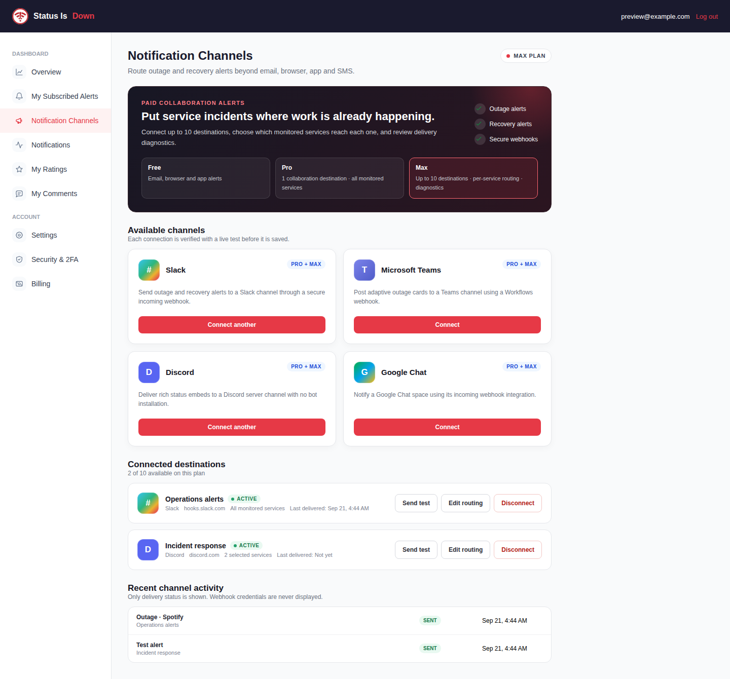 Status Is Down Notification Channels dashboard showing Slack, Microsoft Teams, Discord and Google Chat